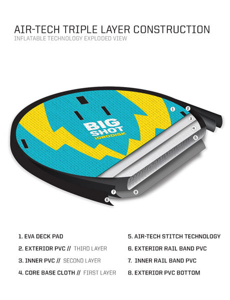 Slingshot Big Shot Idrodisk-Teal