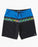 Billabong Momentum Pro Boardshorts-Black