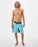 Rip Curl Mirage 3/2/1 Ultimate Boardshorts-Aqua