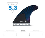 Futures Mayhem Honeycomb/Carbon Tri/Quad Fin Set-Blue-Large