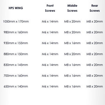 Axis High Performance Speed (HPS) Front Wing