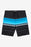 O'Neill Hyperfreak Heat Stripe 21 Boardshorts-Black