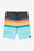 O'Neill Hyperfreak Heat Stripe 21 Boardshorts-Turquoise