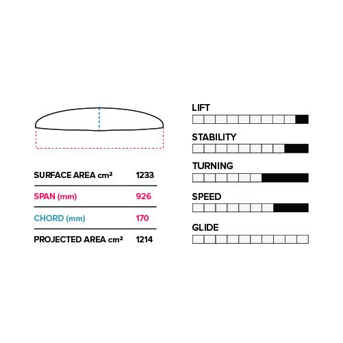 Slingshot Phantasm Complete Kite Foil-PTM 926