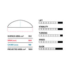 Slingshot PTM 684/710 Lower Package V1