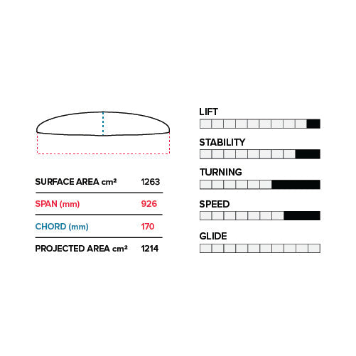 Slingshot PTM 926/710 Lower Package V1