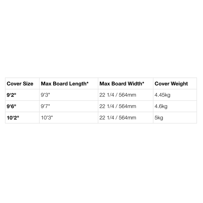 FCS Travel 1 Long Board Boardbag-Black/Grey